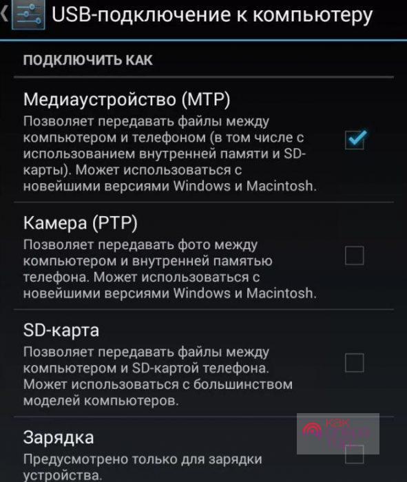 Android-устройства