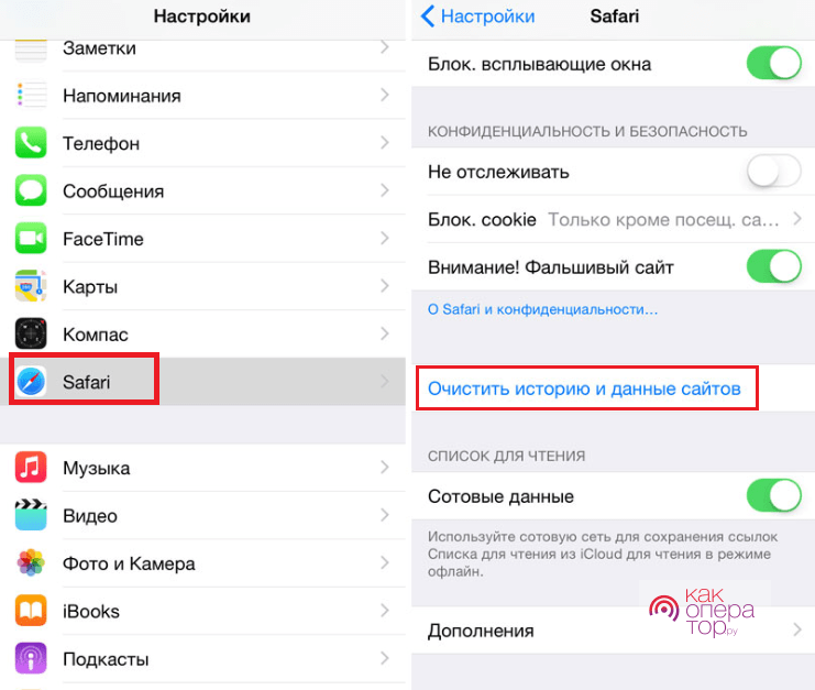 Как очистить память на айфоне. Список для чтения на iphone. Удалить список для чтения. Где в айфоне список для чтения. Как очистить кэш приложения на айфоне.