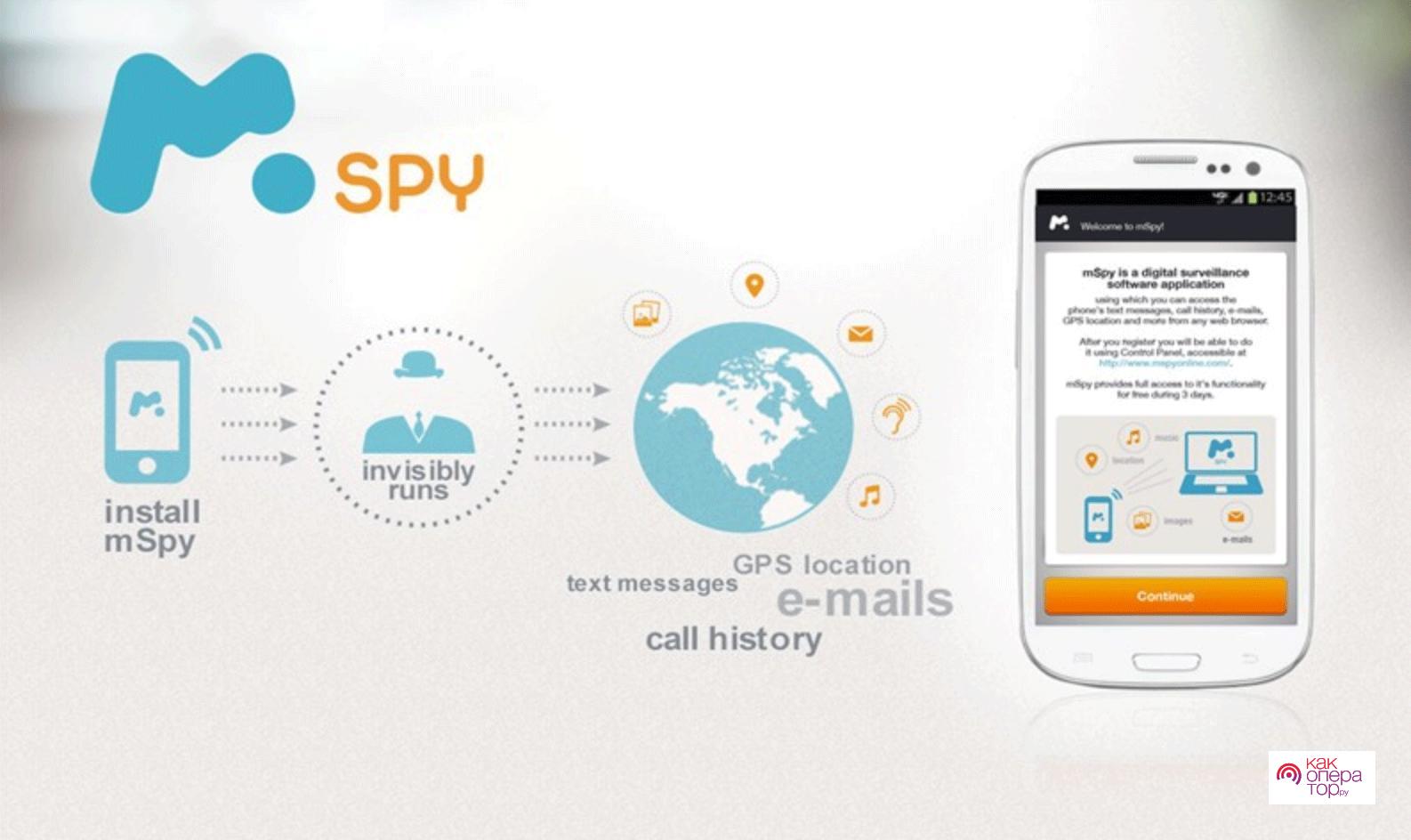mSpy (мспай) - обзор и отзывы о телефонном шпионе