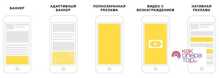 Реклама в мобильных приложениях: как тратить деньги эффективно